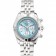 Breitling Chronomat Quartz Light Blue Dial Stainless Steel Case And Bracelet
