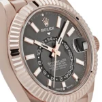 Replica Rolex Sky-Dweller 336935 Everose Gold Slate Dial Jubilee - Image 5